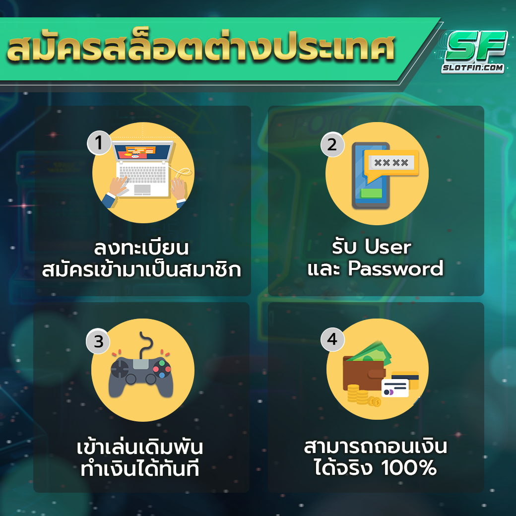 สมัคร สล็อตต่างประเทศ ยุโรป แตกบ่อย เว็บตรง 100%